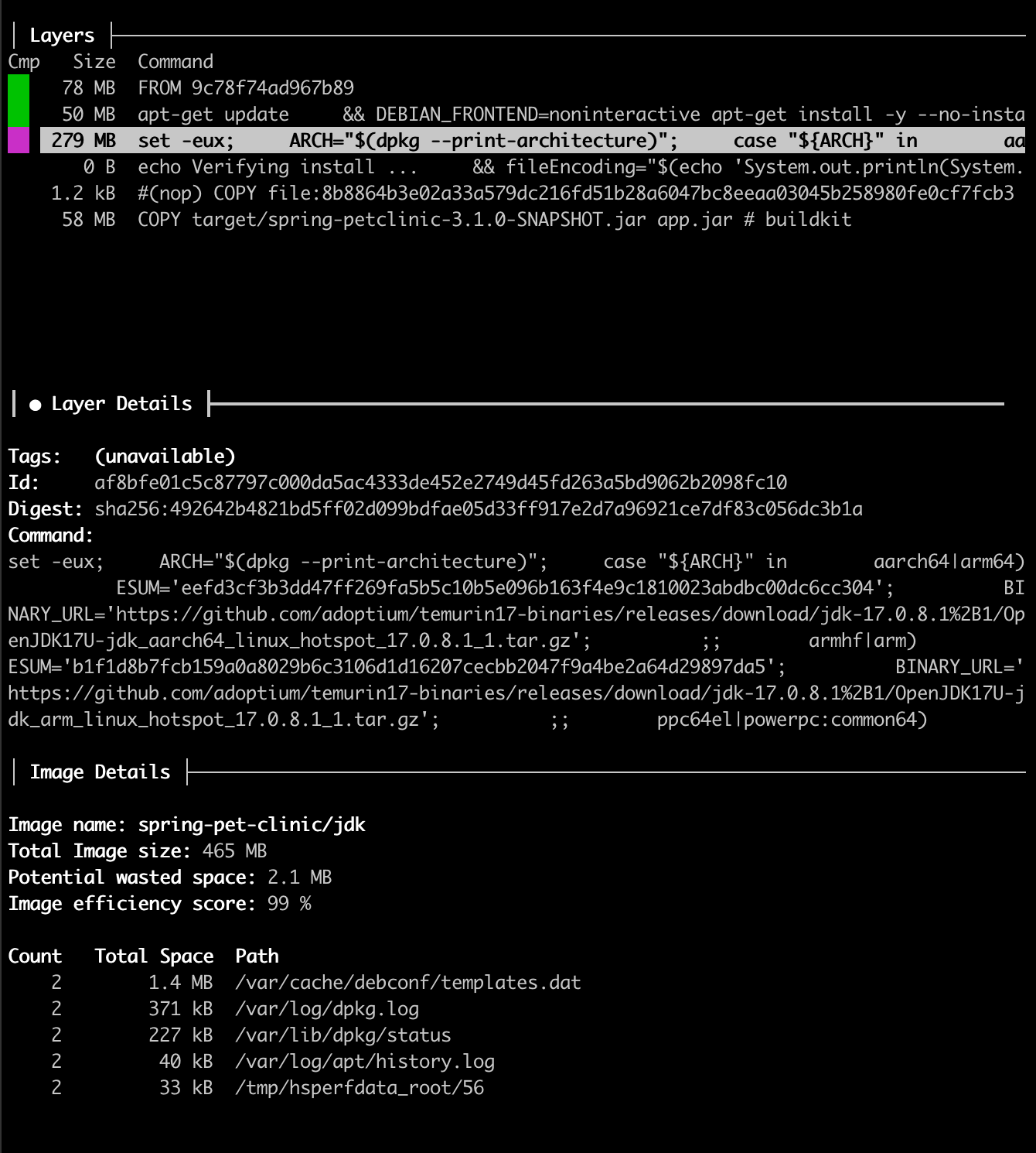 Docker image overview using Dive tool of a basic Dockerfile
